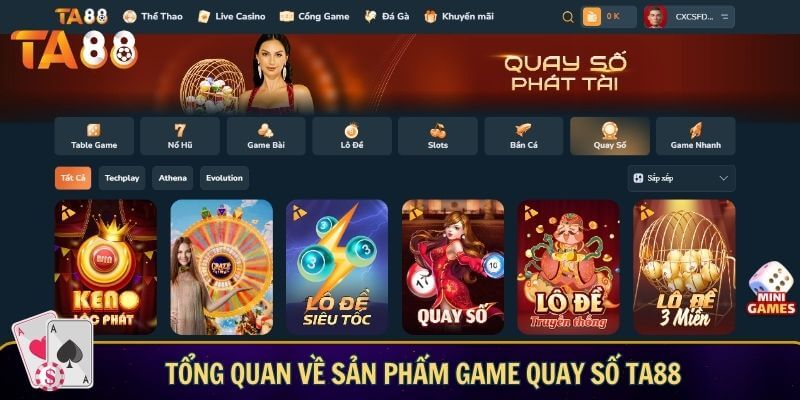 Tổng quan về sản phẩm game quay số TA88